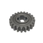 Changeable Gears